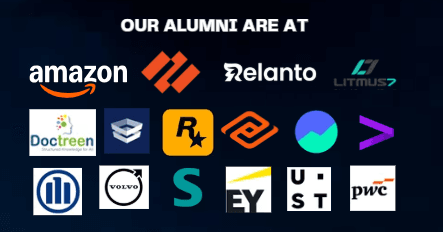 Companies where ACM Amritapuri alumni work